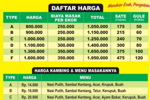 harga paket aqiqah jakarta 2017